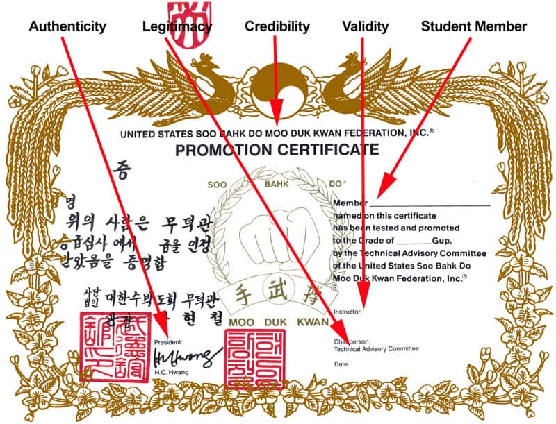 Marked_Up_Gup_Certificate-tu2-c_800x611